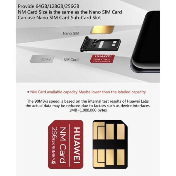 Buy Huawei NM Card 256Gb for Huawei Mate 20 / Mate 20 Pro / Mate 20 X - PDAPlaza Canada in Canada USA Japan